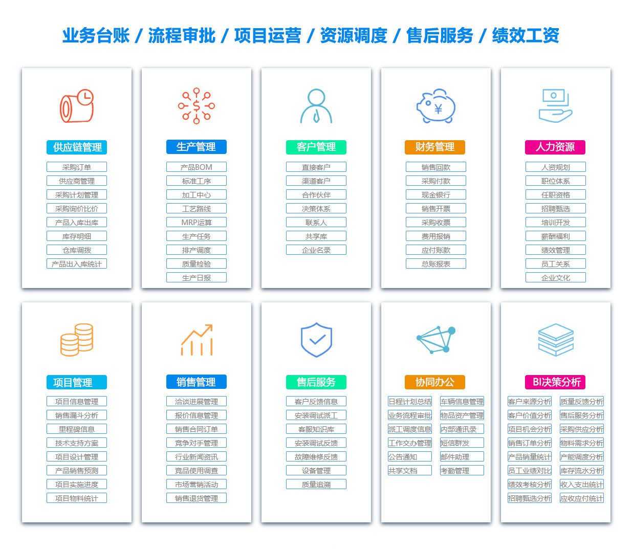 南京目标管理系统